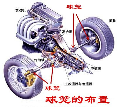 球籠零件精密加工的藝術(shù)：精密鑄造，鑄就行車安全的守護(hù)者！